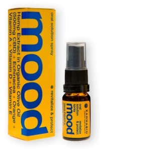 Mood Revitalize & Protect Oral Spray CBD 500mg – Ενίσχυση Ανοσίας & Ενέργειας