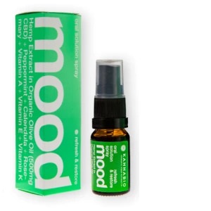 Mood Refresh & Restore Oral Spray CBD 500mg – Αναζωογόνηση & Επαναφορά Ισορροπίας
