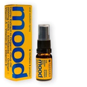 Φωτογραφία από Mood Revitalize & Protect Oral Spray CBD 500mg – Ενίσχυση Ανοσίας & Ενέργειας