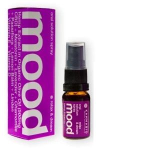 Φωτογραφία από Mood Relax & Dream Oral Spray CBD 500mg – Χαλάρωση & Ποιοτικός Ύπνος με Φυσικό Τρόπο